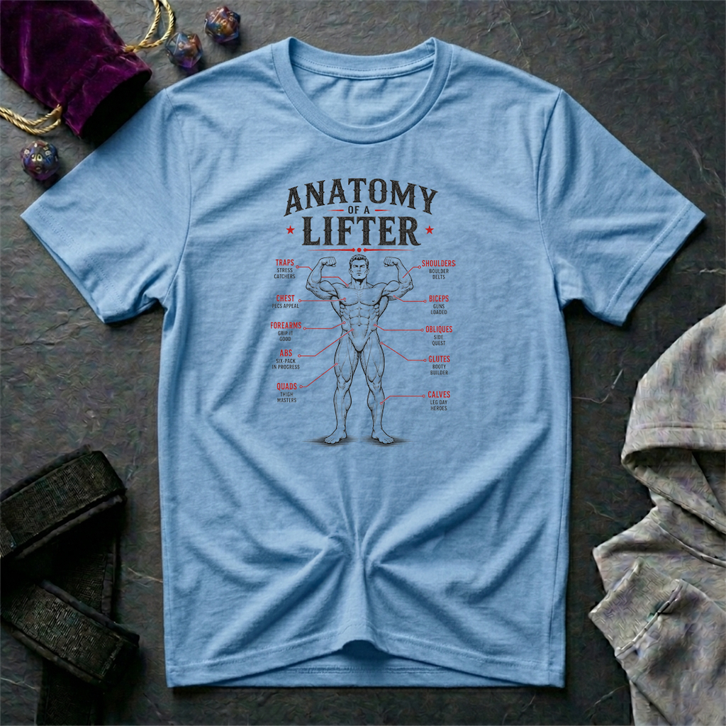 Anatomy of a Lifter T-Shirt