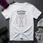 Anatomy of a Lifter T-Shirt
